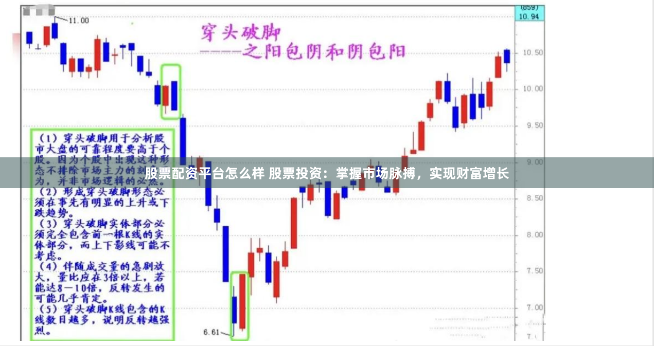 股票配资平台怎么样 股票投资：掌握市场脉搏，实现财富增长