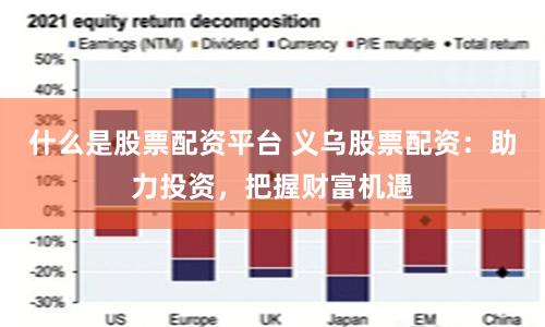 什么是股票配资平台 义乌股票配资：助力投资，把握财富机遇