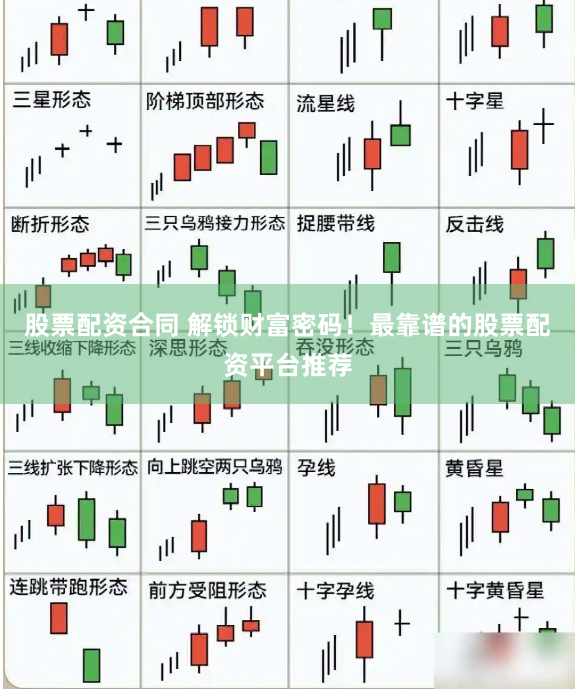 股票配资合同 解锁财富密码！最靠谱的股票配资平台推荐