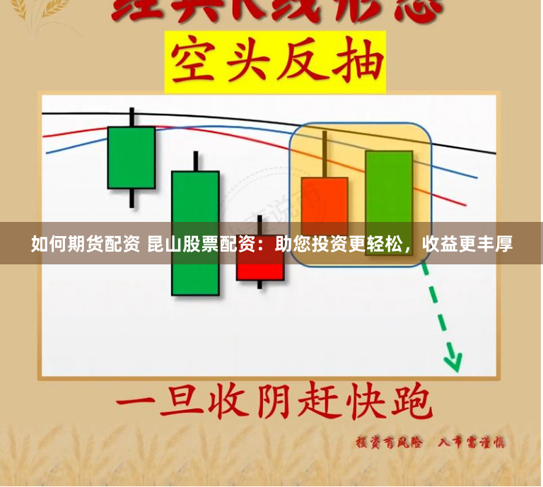如何期货配资 昆山股票配资：助您投资更轻松，收益更丰厚