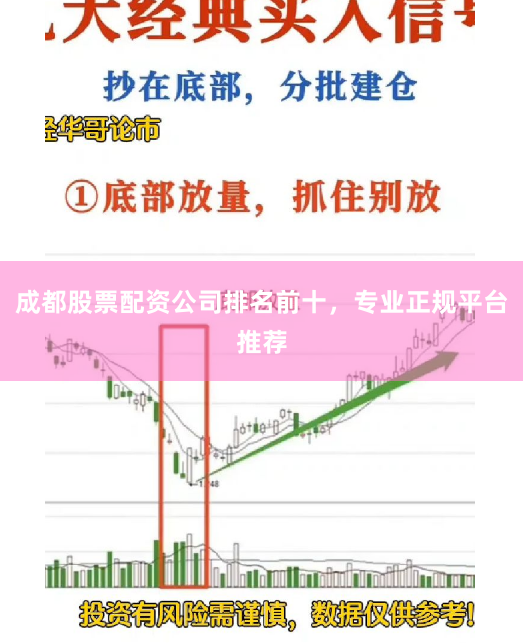 成都股票配资公司排名前十，专业正规平台推荐