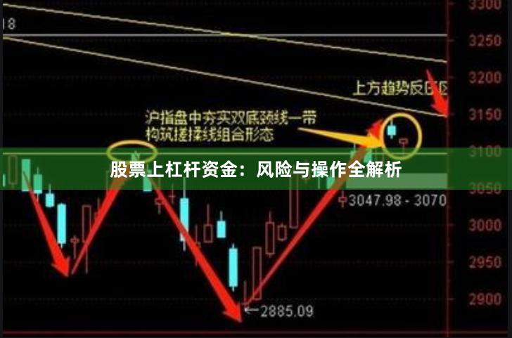 股票上杠杆资金：风险与操作全解析