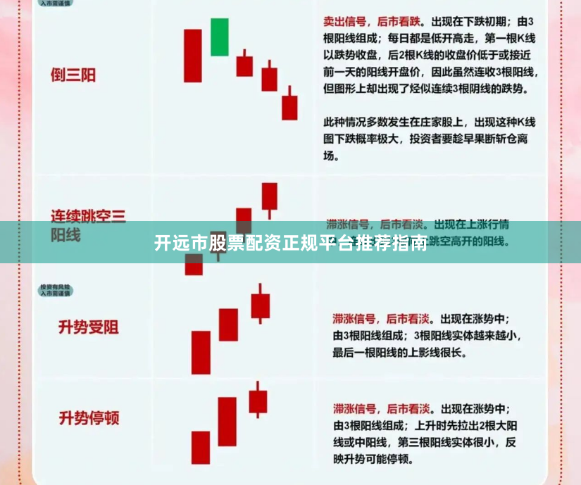 开远市股票配资正规平台推荐指南