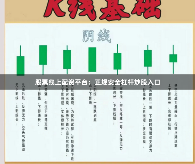 股票线上配资平台：正规安全杠杆炒股入口